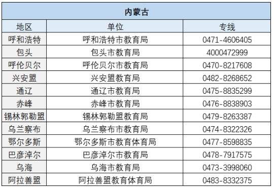 内蒙古严禁家长批改作业 具体情况是什么