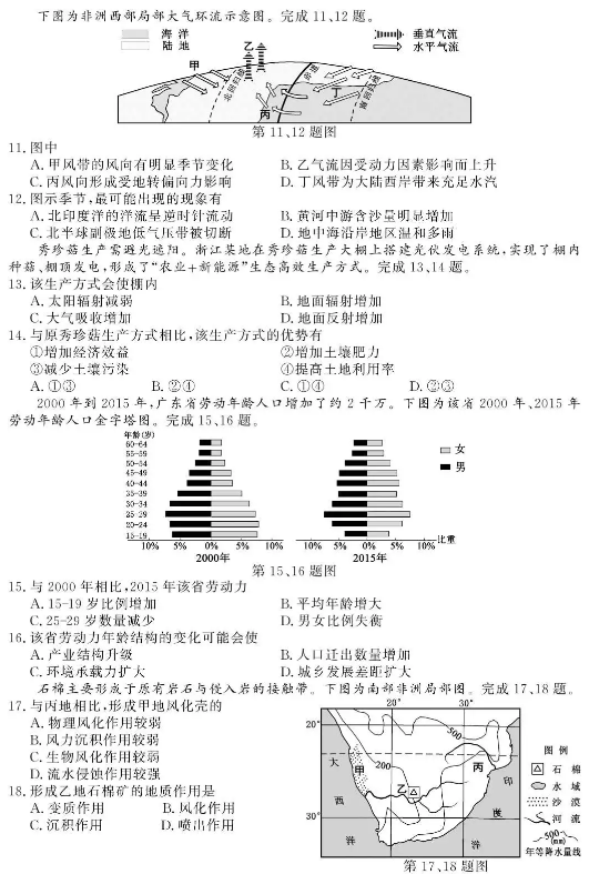 2021年1月浙江选考地理试题及答案