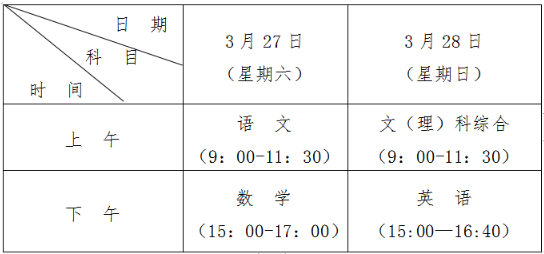 2021贵州高考适应性测试时间及科目