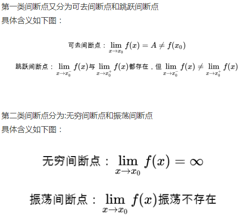 无穷间断点怎么判断