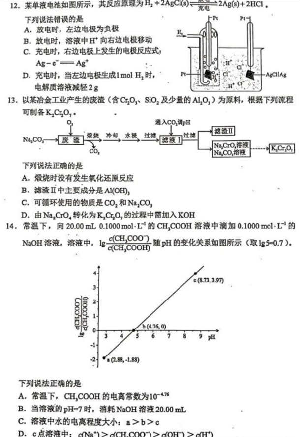 2021八省联考化学试卷及答案解析