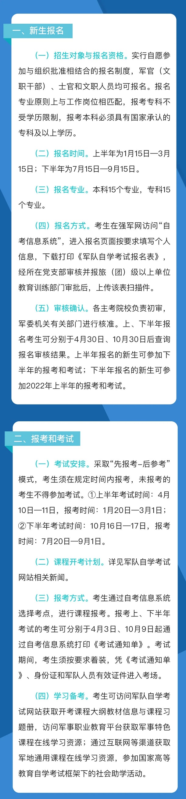 2021军队自考报名考试时间及招生专业