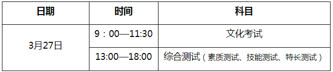 2021年四川建筑职业技术学院高职单招招生简章