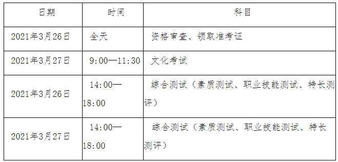 2021年资阳环境科技职业学院高职单招招生简章