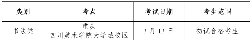 四川美术学院2021年书法类专业复试时间