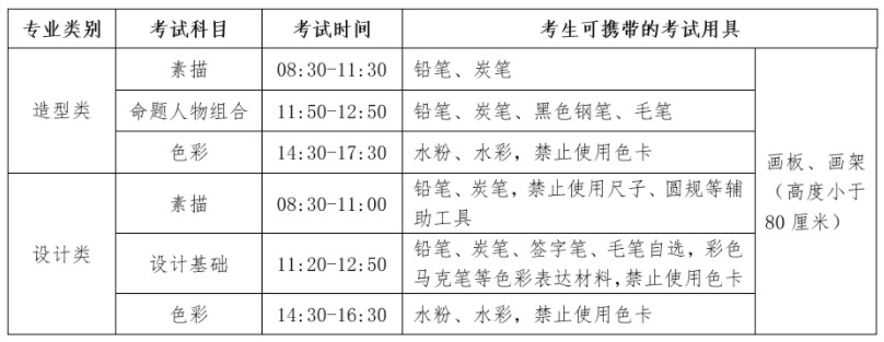 四川美术学院2021年校考时间沈阳、重庆考点考试日期