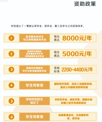 2021年吉安职业技术学院单独招生简章