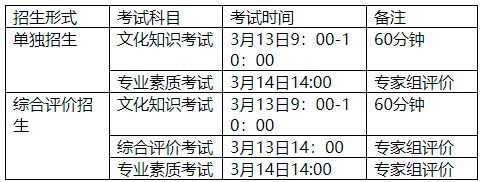 2021淄博师范高等专科学校高职单招招生简章