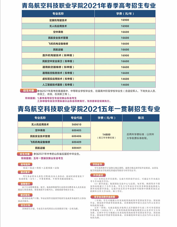 2021青岛航空科技职业学院单招专业