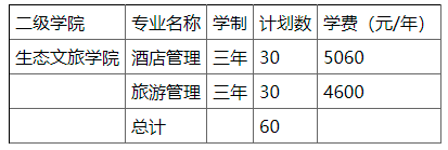 2021年湖南工程职业技术学院单招专业及招生计划