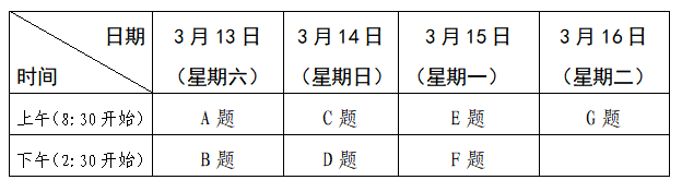 2021广东高考英语听说考试准考证打印时间及网址