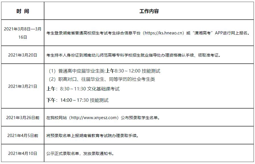 2021年湘南幼儿师范高等专科学校单招招生简章