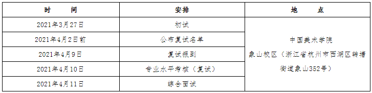 中国美术学院2021三位一体综合评价报名和考试时间