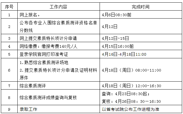 浙江工业职业技术学院2021年高职提前招生章程