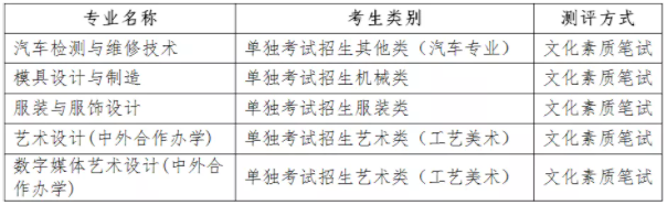 2021金华职业技术学院高职提前招生章程