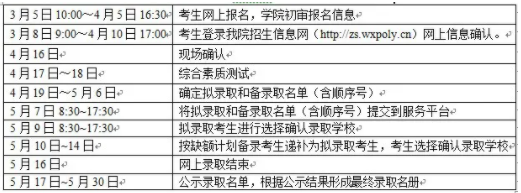 杭州万向职业技术学院2021高职提前招生章程