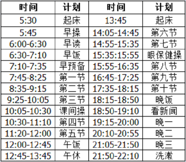 衡水学霸逆袭时间表 怎么逆袭称为黑马