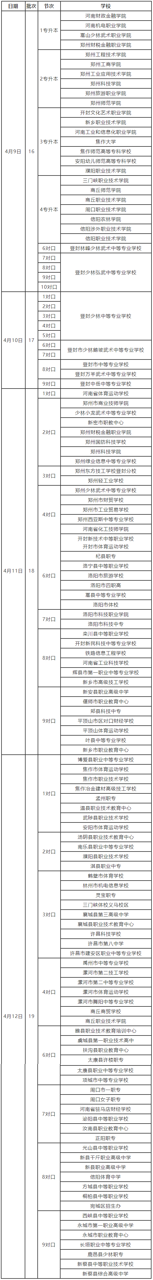 河南2021年体育类专业统一考试时间安排