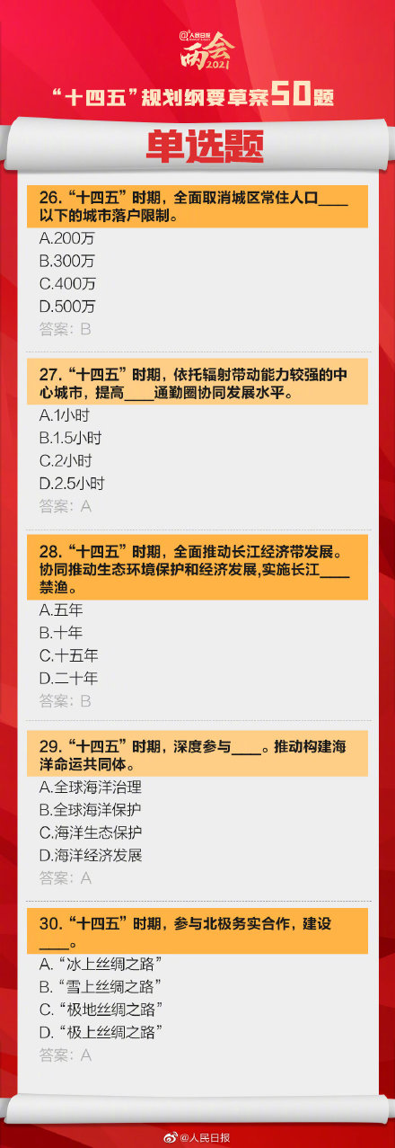 十四五规划纲要草案50题