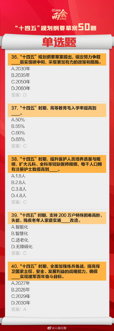 十四五规划纲要草案50题