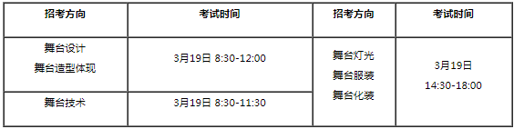 2021中央戏剧学院艺术类专业复试时间