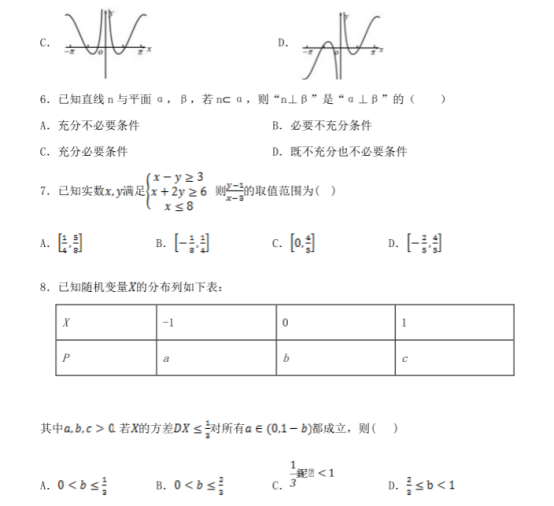 2021浙江高考数学仿真预测试题