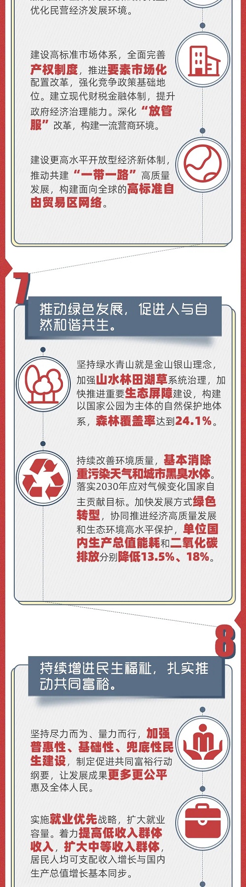 十四五时期主要目标和任务是什么