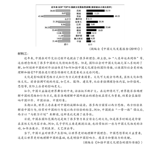 2021山东高考语文名师押题预测卷