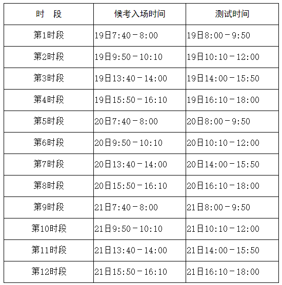 宁夏2021年普通高校招生英语口试时间及地点