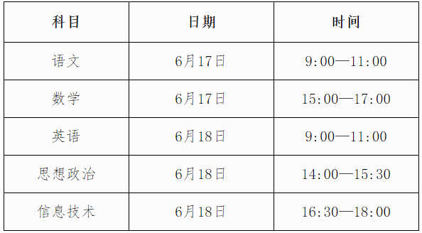 2021上半年广西高中学业水平考试时间及科目