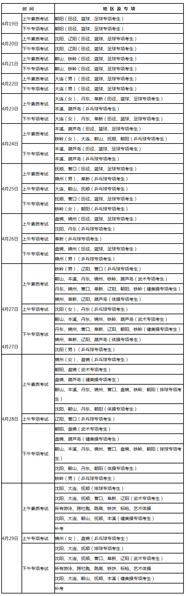 2021辽宁高校体育专业考试日程安排 什么时候考试