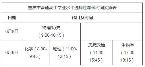 重庆2021高考时间及科目安排