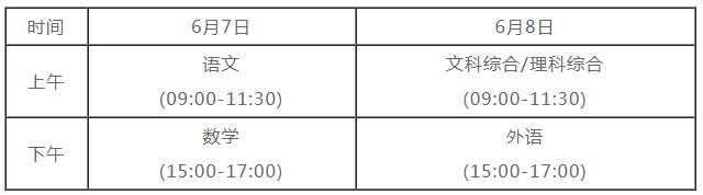 江西2021高考时间及科目安排