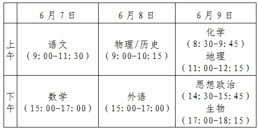 2021年高考时间表安排 哪天高考