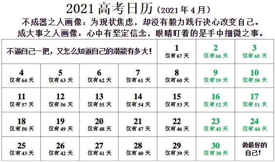 2021高考倒计时日历 离高考还有多少天