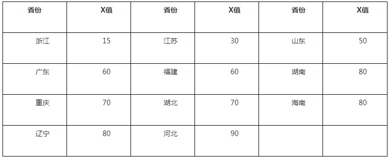 南京航空航天大学2021年高校专项计划招生简章 怎么报名