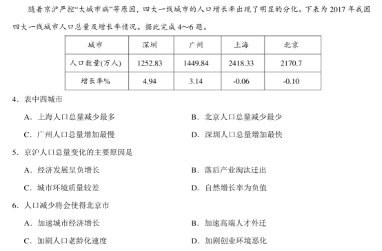 2021全国高考文科综合押题预测地理试题