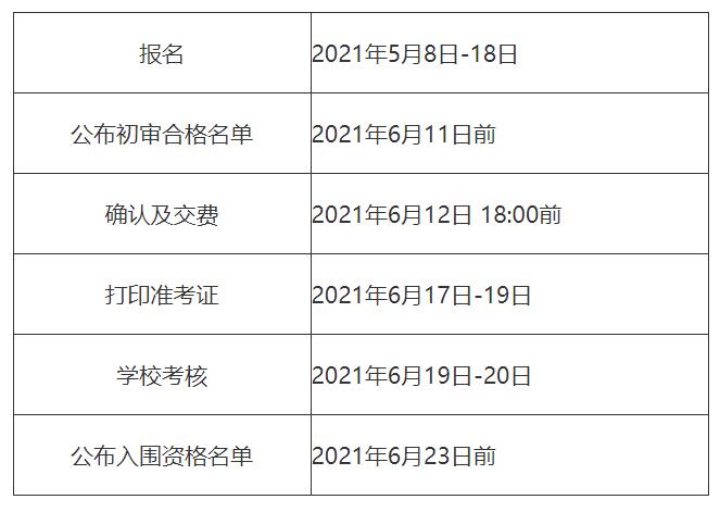 山东大学2021年山东省综合评价招生简章