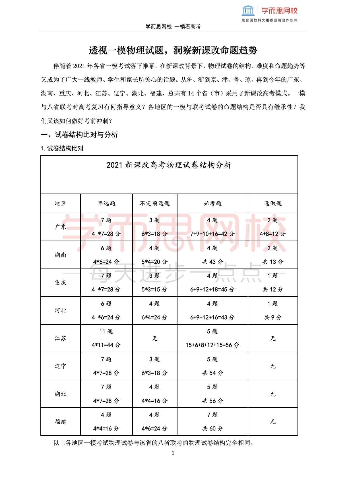 透视一模物理试题，洞察新课改命题趋势