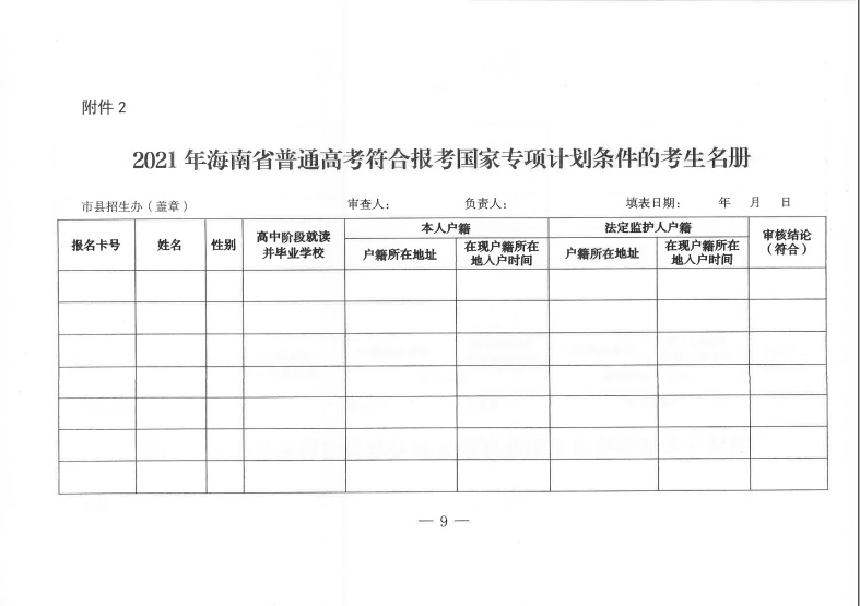 海南：关于做好2021年重点高校在琼实施专项计划工作的通知