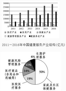 2021高考语文模拟押题卷（含答案）