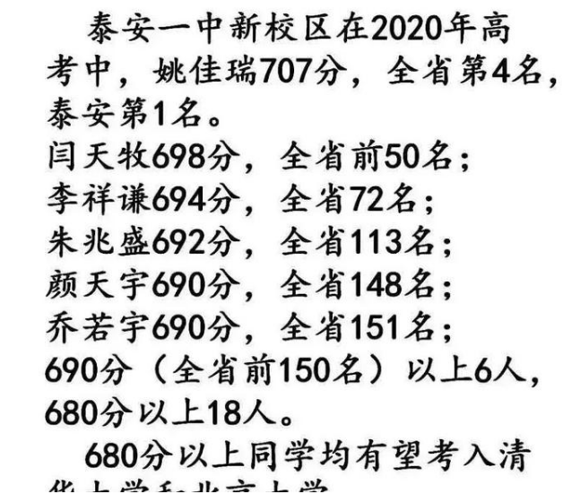 泰安2021高考最高分多少分,泰安历年高考状元资料