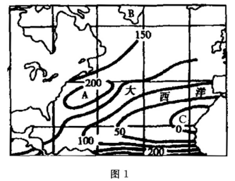 2021高考文综冲刺卷（含答案）