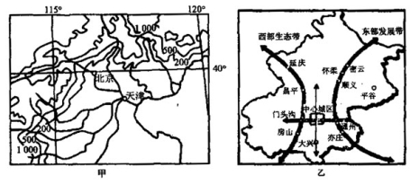 2021高考文综冲刺卷（含答案）