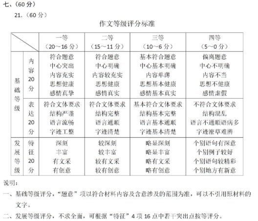 2021年全国高考语文押题试卷（含答案）