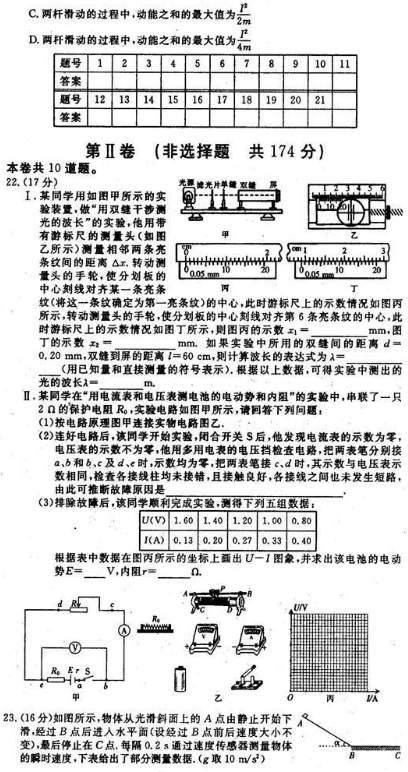 2021全国100所名校卷理综（含答案）