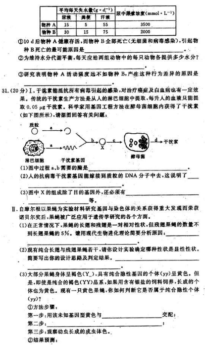 2021全国100所名校卷理综（含答案）