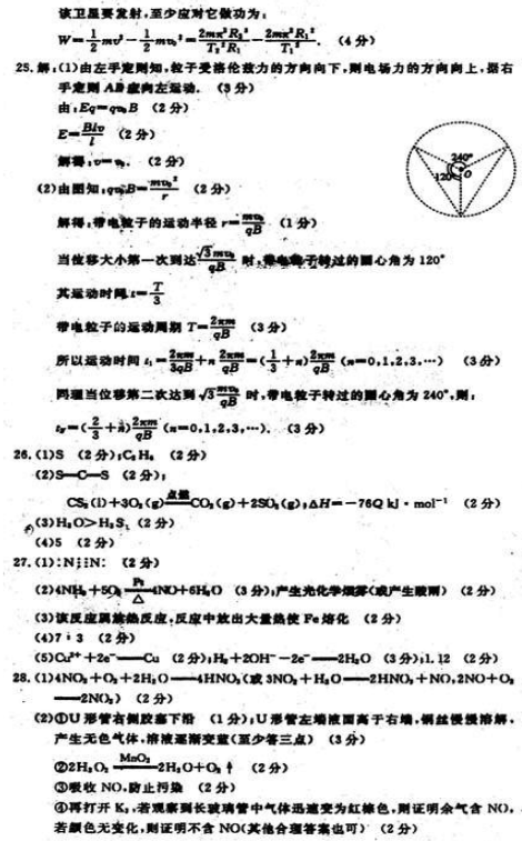 2021全国100所名校卷理综（含答案）