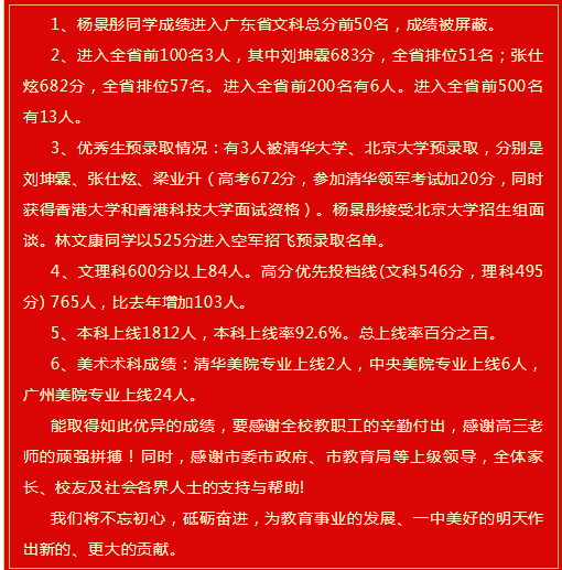 阳江2021高考最高分多少分,阳江历年高考状元资料