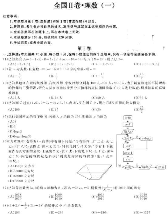 2021高考理科数学冲刺金卷全国二卷（含答案）